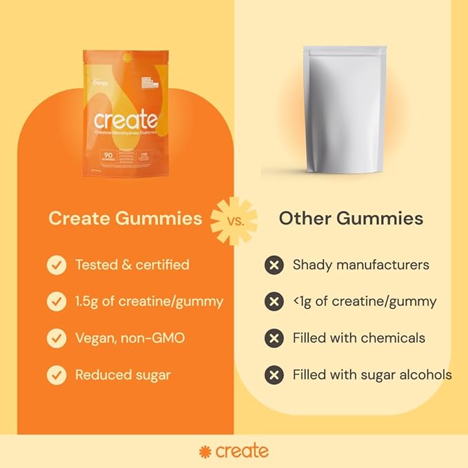 create creatine monohydrate gummies for men & women, boost focus, strength, and endurance, anti-melting formula, vegan, gluten-free, non-gmo, 1.5g of creatine per gummy (orange, 90ct)