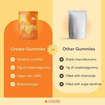 Create Creatine Monohydrate Gummies for Men & Women, Boost Focus, Strength, and Endurance, Anti-Melting Formula, Vegan, Gluten-Free, Non-GMO, 1.5g of Creatine per Gummy (Orange, 90ct)