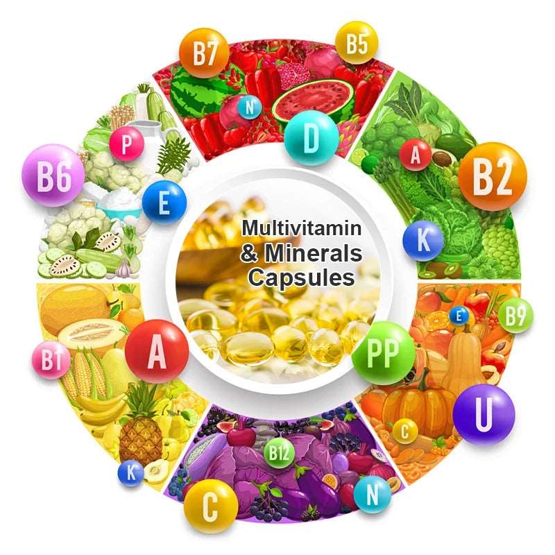 multivitamin & mineral capsule